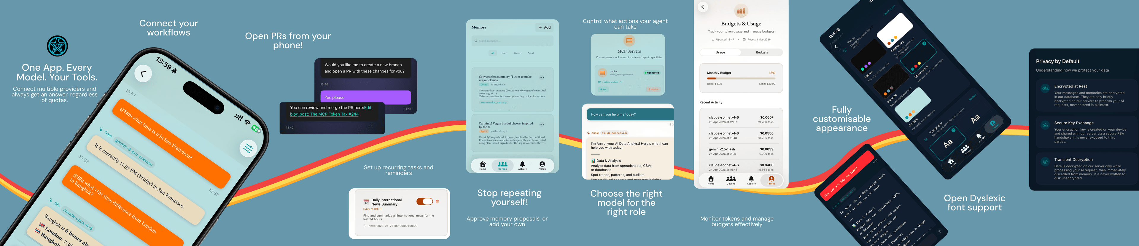 An overview of AICoven: connect workflows, open PRs from your phone, set up recurring tasks, approve memory proposals, choose the right model per role, monitor budgets, customise the appearance, and read everything privately by default.